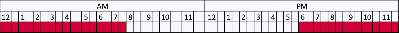 douglass-2